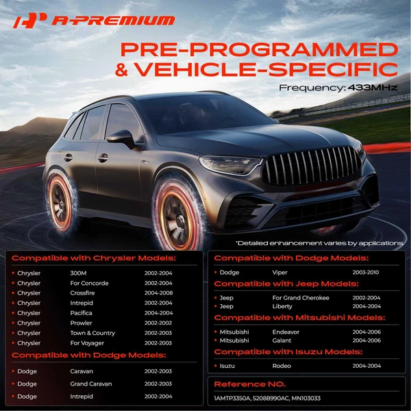 4-Pc Pre-Programmed TPMS Tire Pressure Monitoring System Sensor 433 MHz A-Premium APTPMS329