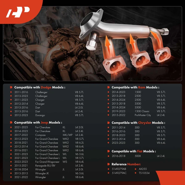 Intake Manifold Temperature Sensor for Jeep Grand Cherokee Wrangler Cherokee Ram