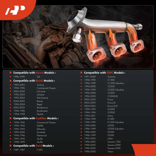 A-Premium APTS0142 Temperature Sensor