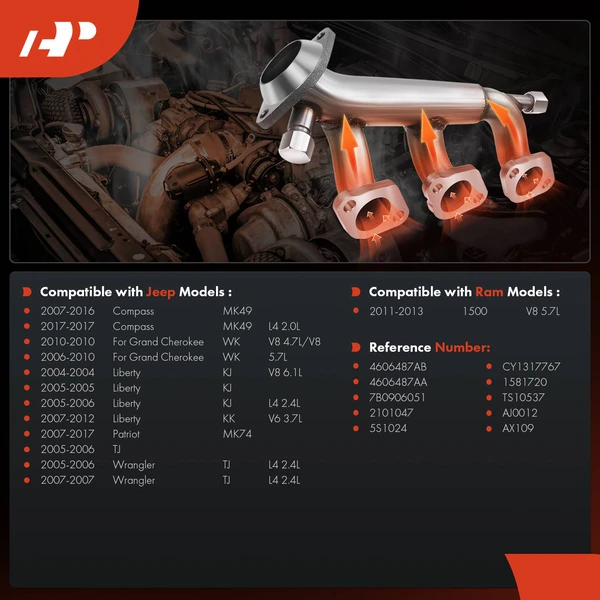 Engine Intake Manifold Temperature Sensor for Jeep Grand Cherokee Dodge Chrysler