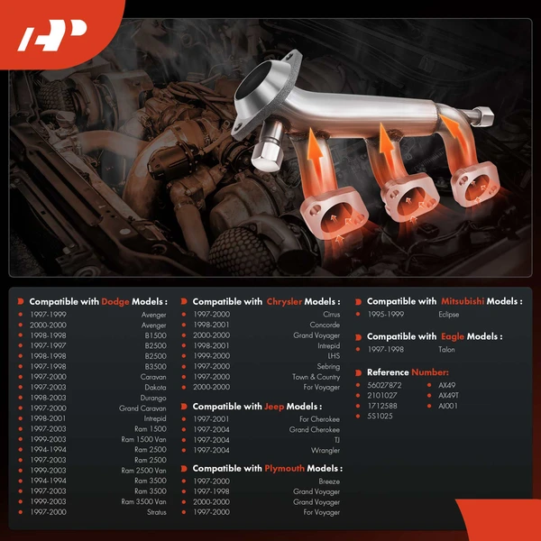 Engine Coolant Temperature Sensor for Jeep Grand Cherokee Dodge Grand Caravan