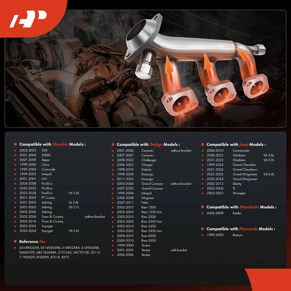 Ambient Air Temperature Sensor for Dodge Grand Caravan Ram 1500 Chrysler Jeep