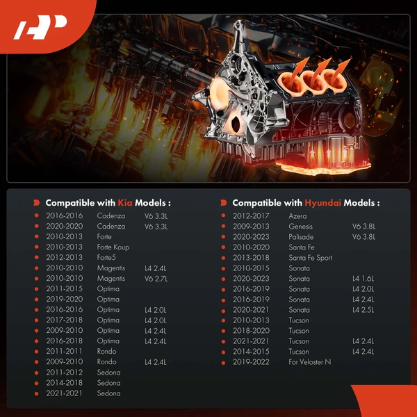 Engine Coolant Temperature Sensor for Hyundai Sonata Kia Optima Sorento Forte