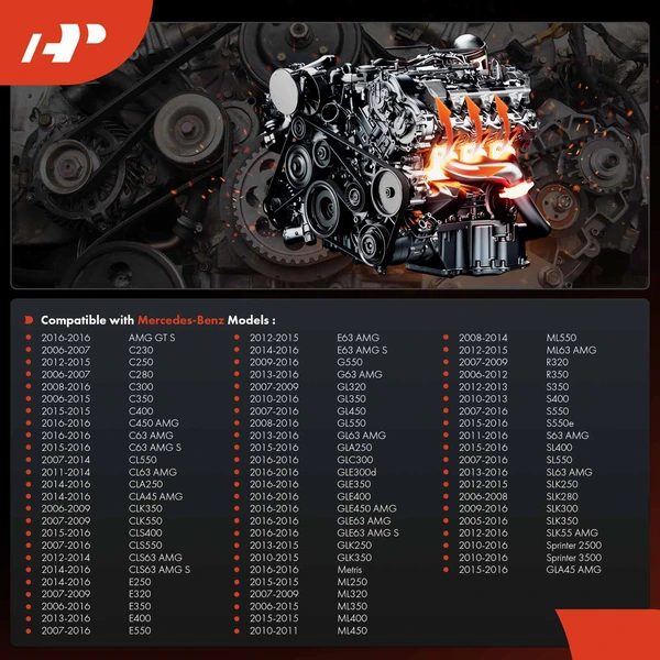 Engine Coolant Temperature Sensor for Mercedes-Benz Sprinter 2500 E350 E63 AMG