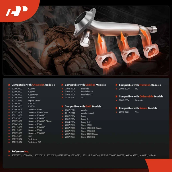 Ambient Air Temperature Sensor for Chevrolet Silverado 1500 GMC Buick Cadillac Olds