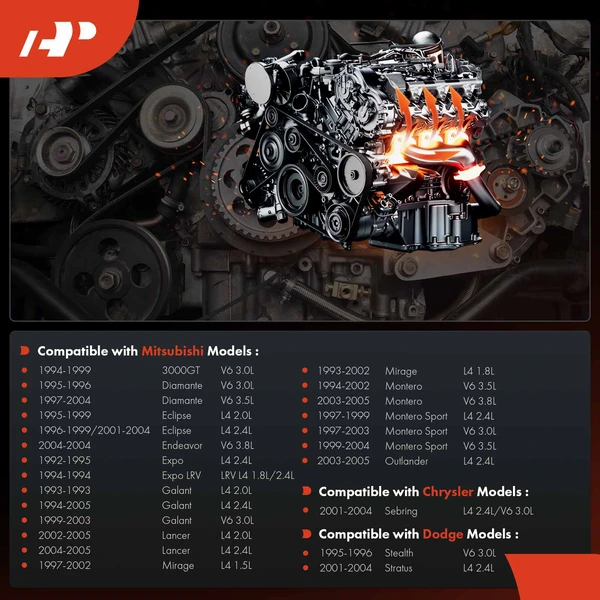 Engine Coolant Temperature Sensor for Chrysler Sebring Dodge Mitsubishi Eclipse