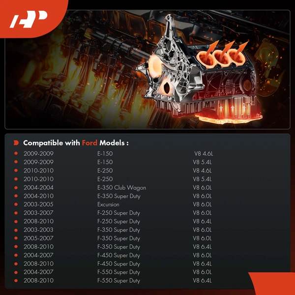 Engine Coolant Temperature Sensor for Ford E-150 E-250 Excursion F-250 F-350