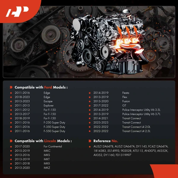 Engine Coolant Temperature Sensor for Ford Explorer 2011-2015 Escape Fusion Lincoln