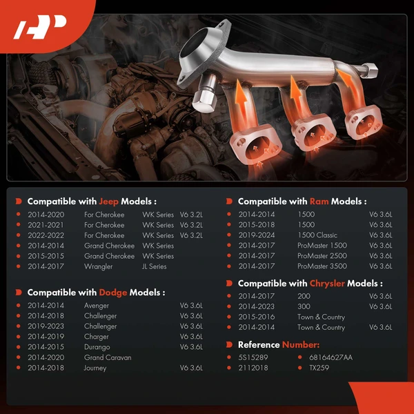 Engine Coolant Temperature Sensor for 2014-2017 Chrysler 200