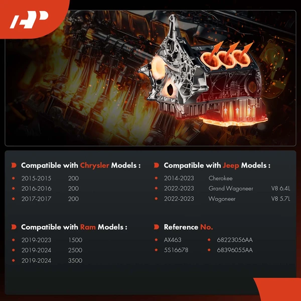 A-Premium APTS0138 Temperature Sensor