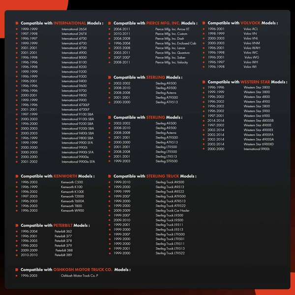 Temperature Sensor for Ford Freightliner International Kenworth Sterling Truck