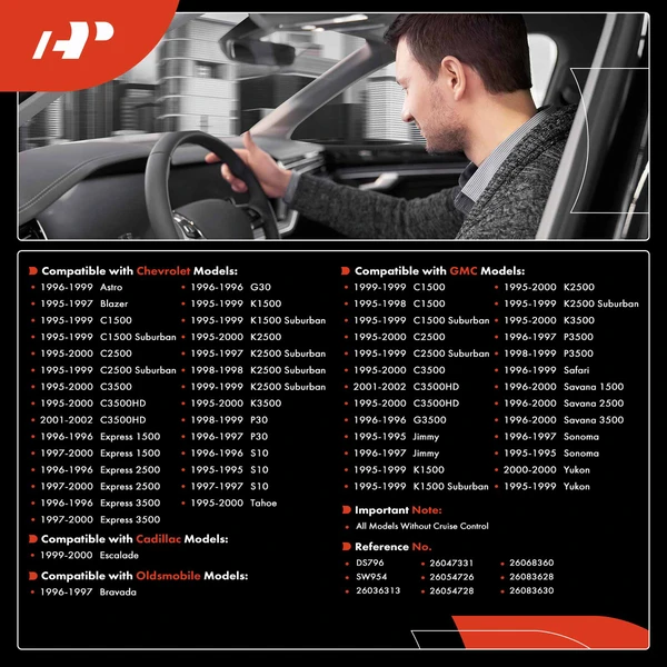 Windshield Wiper Turn Signal Switch for 1995-1999 GMC K1500 Suburban