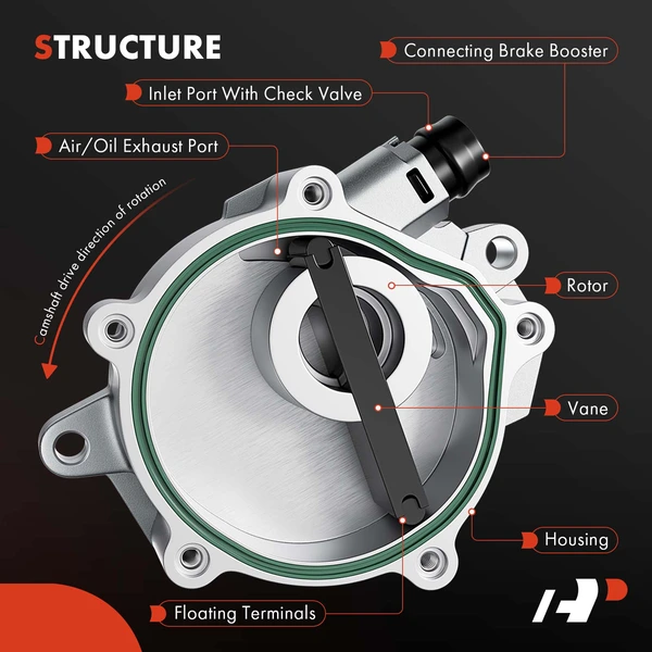 Vacuum Pump with Seal for Mini Cooper 2011-2015 Cooper Countryman Cooper Paceman