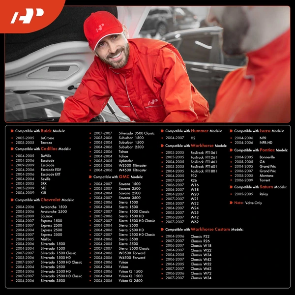 Vapor Canister Purge Valve for Chevy Silverado 1500 Equinox Malibu GMC Sierra