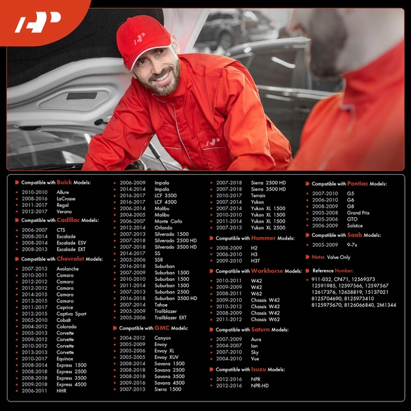 Vapor Canister Purge Valve Solenoid for Chevy Silverado 1500 GMC Sierra Buick