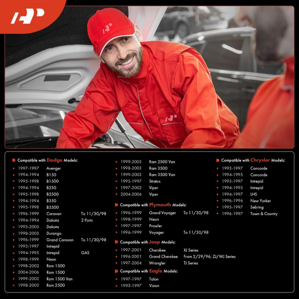 Vapor Canister Purge Valve for Jeep Grand Cherokee Dodge Grand Caravan Ram 1500