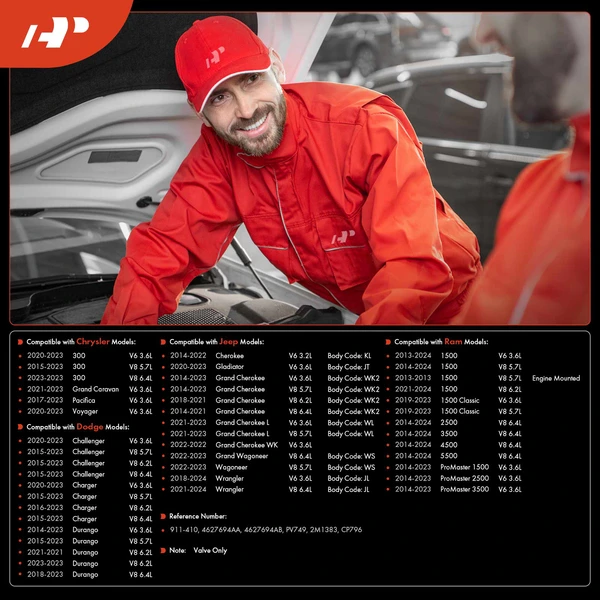 Vapor Canister Purge Valve for Ram 1500 13-24 Jeep Grand Cherokee Wrangler Dodge