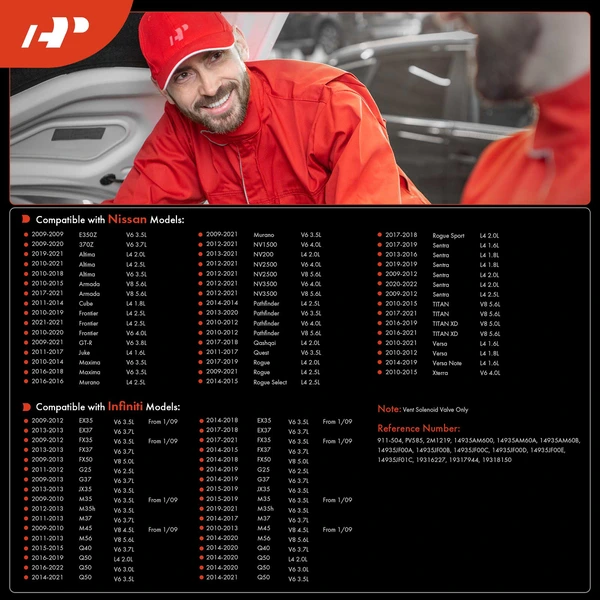 Vapor Canister Vent Solenoid Valve for Nissan Altima Rogue Sentra Versa INFINITI