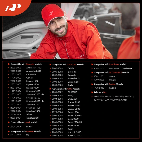 Vapor Canister Vent Solenoid for Chevy Silverado 1500 GMC Sierra 1500 Cadillac