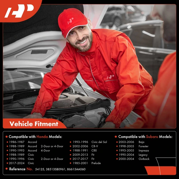 Windshield Washer Fluid Reservoir Cap for Honda CR-V 02-06 Civic Accord Subaru