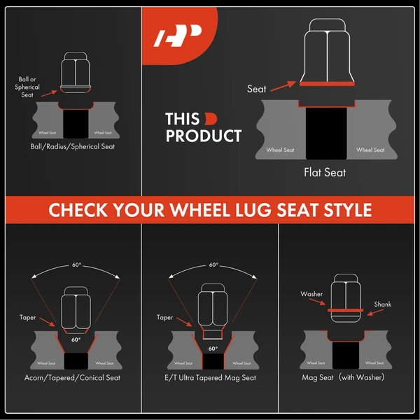 20 Pcs Front & Rear M14-1.5 Wheel Lug Nut for Honda Odyssey Pilot 11-21 Acura MDX