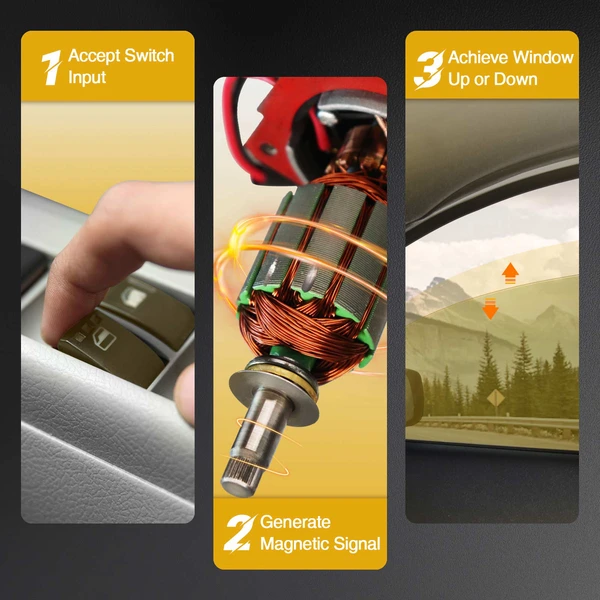 Power Window Motor for GMC Chevy C/K Savana Express 1500 2500