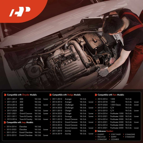 Water Outlet Thermostat Housing for Jeep Grand Cherokee Cherokee Chrysler Dodge