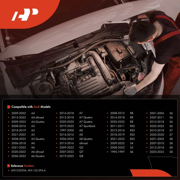 Radiator Coolant Hose Flange Coupling for Audi A4 A5 A6 A7 Quattro Q5 S4 R8 RS5