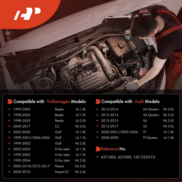 A-Premium APWO089 Coolant Hose