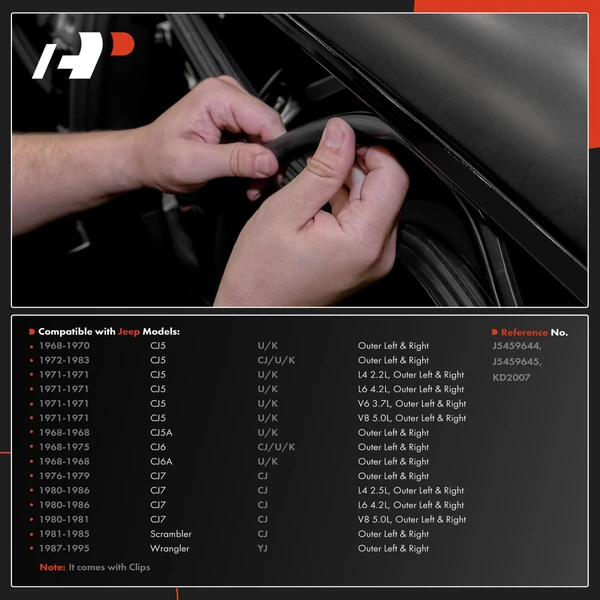 2 Pcs Outer Driver & Passenger Window Scraper Weatherstrip Seal for Jeep Wrangler CJ5 CJ6