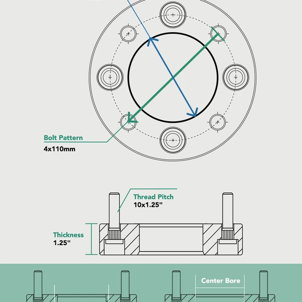 2 Pcs 4x110mm Wheel Adapter 10x1.25 inch 76mm 1.25 inch for 2000-2006 Honda Rancher 350