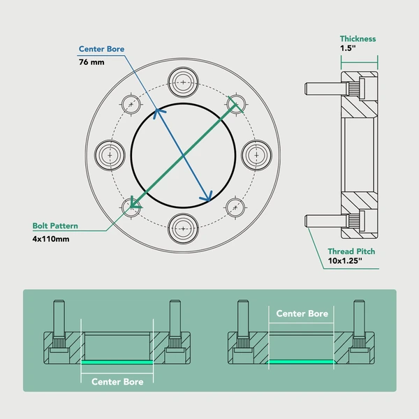 2 Pcs 4x110mm Wheel Adapter 10x1.25 inch 76mm 1.5 inch for 1982-1985 Honda ATC70