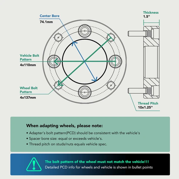 2 Pcs 4x110mm to 4x137mm Wheel Adapter 10x1.25 inch 74.1mm 1.5 inch for Honda Suzuki Yamaha