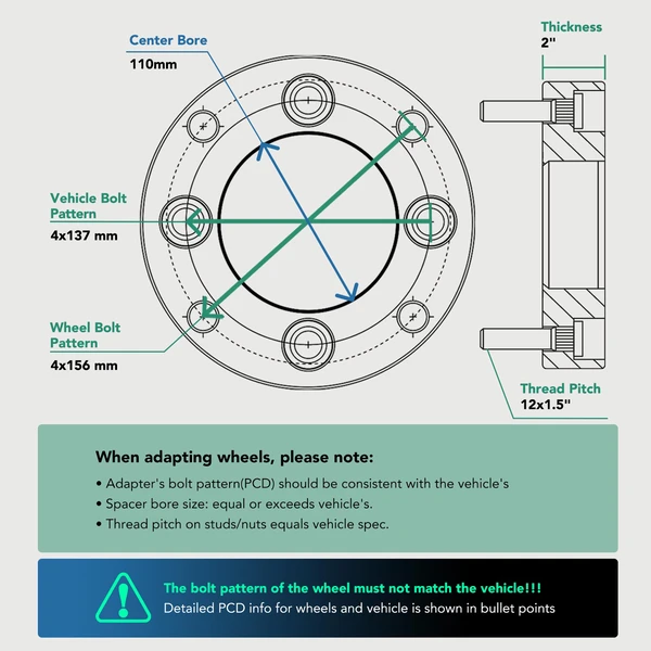 4 Pcs 4x137 mm to 4x156 mm Wheel Adapters 12x1.5 inch 110 mm 2 inch for 2017-2024 Can-Am Maverick X3