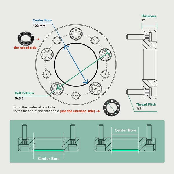 4 Pcs 1 inch Black 5x5.5 to 5x5.5 inches Wheel Spacers 0.5 inch x 20 108mm for 1999-2003 Dodge Ram 1500 Van