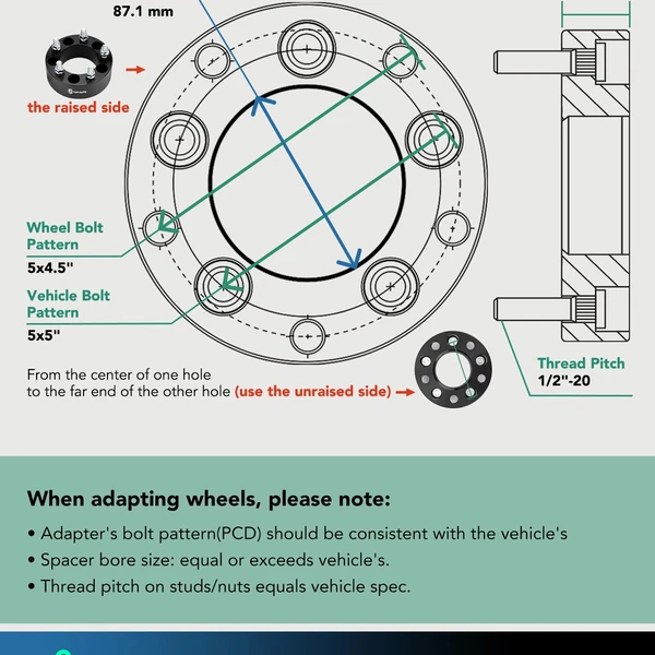 2 Pcs 5x5.5 to 5x4.5 Wheel Adapter 1/2 inch-20 87.1mm 2 inch for 1996-2003 Dodge Ram 1500 Van