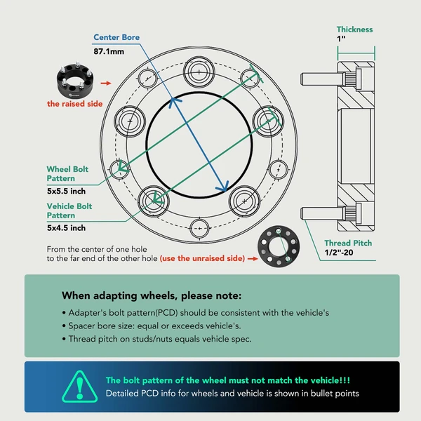 2 Pcs 5x5.5 to 5x4.5 Wheel Adapter 1/2 inch-20 87.1mm 1 inch for Ford F-150 1975-1996 Jeep
