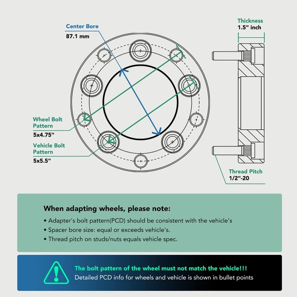 2 Pcs 5x5.5 to 5x4.75 inches Wheel Adapter 1/2-20 87.1mm 1.5 inches for Ford F-150 Jeep