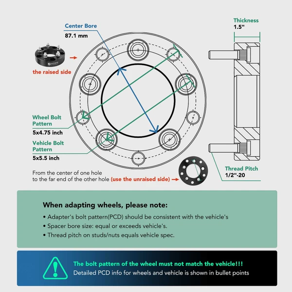 4 Pcs 5x5.5 to 5x4.75 Wheel Adapter 1/2 inch-20 87.1mm 1.5 inch for Ford F-150 Bronco Jeep