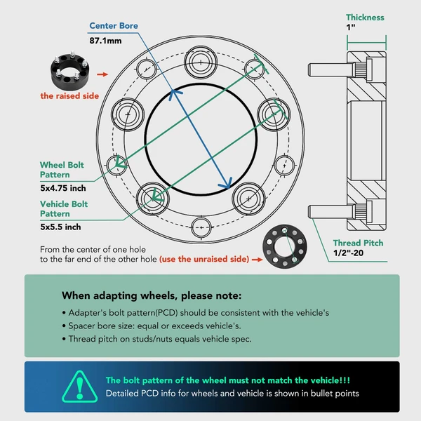4 Pcs 5x5.5 to 5x4.75 inches Wheel Adapter 1/2-20 87.1mm 1 inches for 1994-2010 Dodge Ram 1500