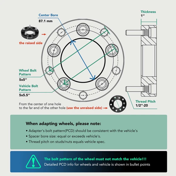 4 Pcs 5 x 5.5 inch to 5 x 5 inch Wheel Adapters 1/2-20 87.1 mm 1 inch for Ford F-150 5-Lug