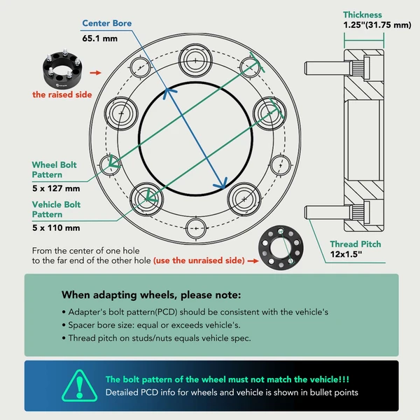 4 Pcs 5x110mm to 5x127mm Wheel Adapters 12x1.5 inch 65.1mm 1.25 inch for 2005-2010 Chevrolet Cobalt