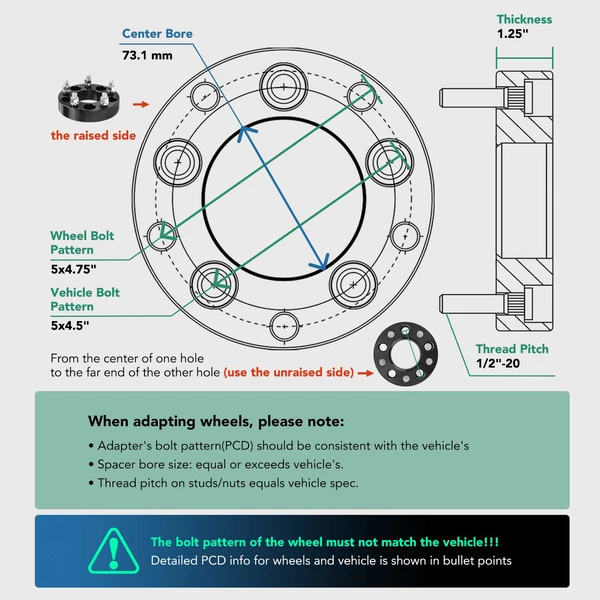 4 Pcs 5x4.5 to 5x4.75 Wheel Adapter 1/2 inch-20 73.1mm 1.25 inch for 2004-2007 Ford Freestar