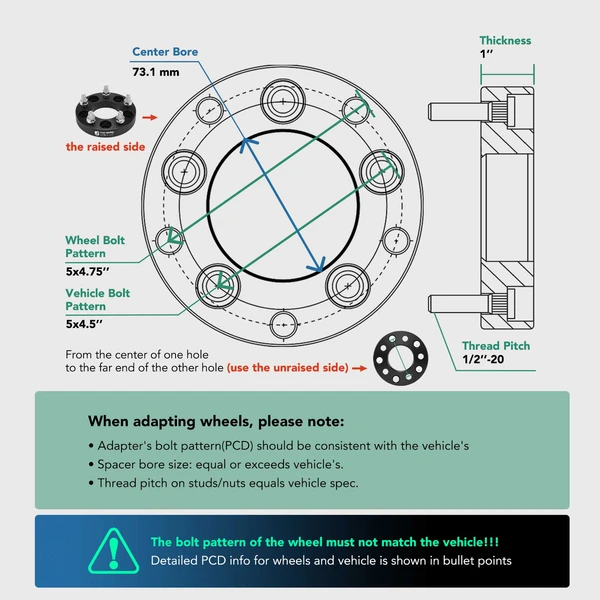 4 Pcs 5x4.5 to 5x4.75 Wheel Adapter 1/2 inch-20 73.1mm 1 inch for 2004-2007 Ford Freestar