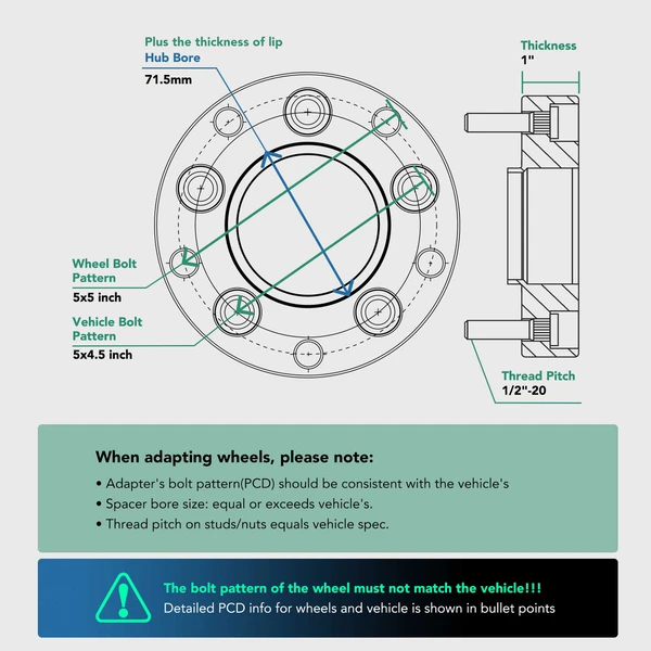 2 Pcs 5x4.5 inch to 5x5 inch Wheel Adapter 1/2 inch-20 71.5mm 1 inch for 2004-2007 Ford Freestar