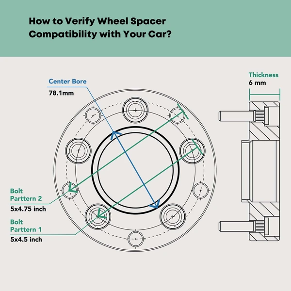2 Pcs 5 x 4.75" 5 x 4.5" Wheel Spacers 78.1mm 6mm for 2013-2016 Honda CR-Z