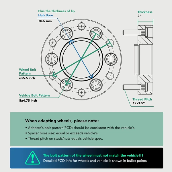 2 Pcs 5 x 4.75 inch to 6 x 5.5 inch Wheel Adapters 12x1.5 inch 70.5 mm 2 inch for Chevrolet GMC