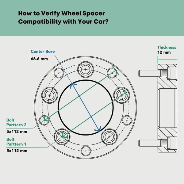 2 Pcs 5x112 Wheel Spacers 66.6mm 12mm for Audi A4 Q5 A5 A6 A4 allroad A4 Quattro