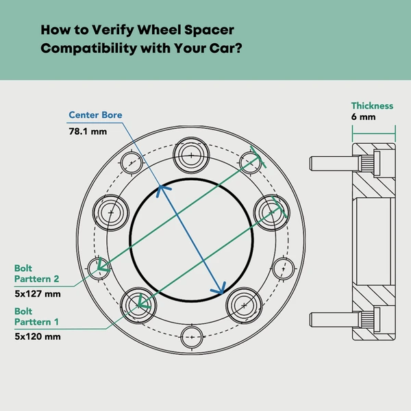 4 Pcs 5x120 5x127mm Wheel Spacer 78.1 mm 6 mm for 1973-1978 Mercury Marquis