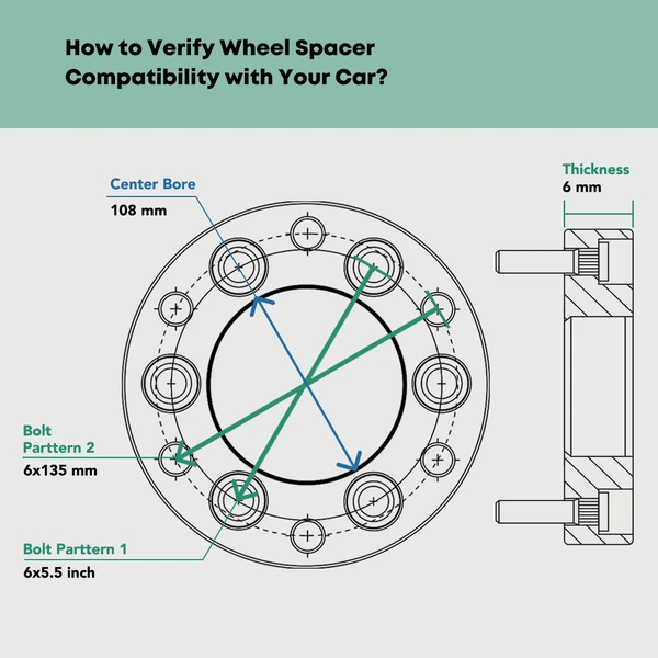 4 Pcs 6x5.5in or 6x135mm Wheel Spacers 108mm 6mm for 2004-2023 Ford F-150